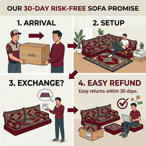 FREE Retuns